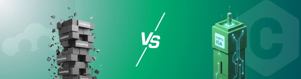 Comparativo entre Corpia IGA e JumpCloud no Brasil, com foco em Revisão de Acessos e integrações com ERPs.